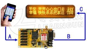 LED显示屏控制卡 车载LED显示屏控制卡